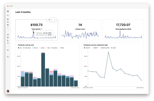 Introducing the BigQuery Cost Analyzer
